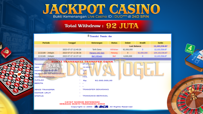 bukti jp dewatogel #550 bukti jp dewatogel #550