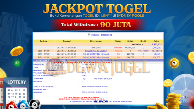 bukti jp dewatogel #535 bukti jp dewatogel #535