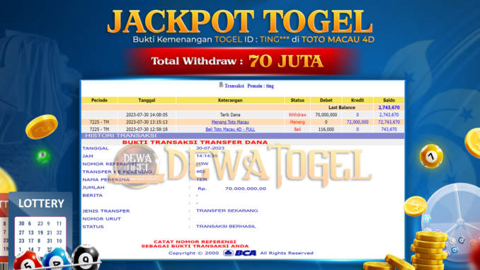 bukti jp dewatogel #563 bukti jp dewatogel #563