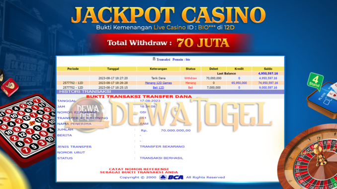 bukti jp dewatogel #649 bukti jp dewatogel #649