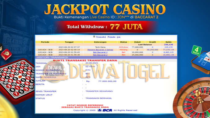 bukti jp dewatogel #663 bukti jp dewatogel #663