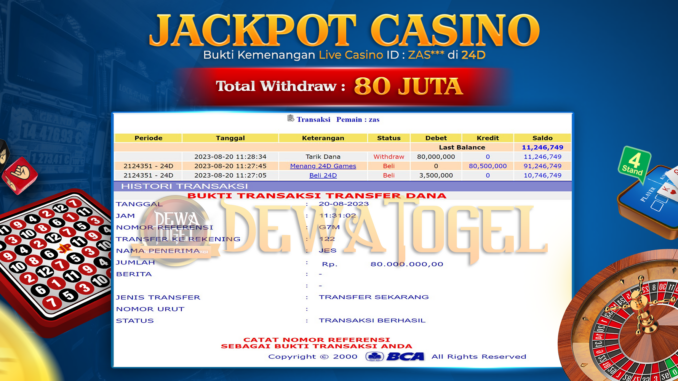 bukti jp dewatogel #672 bukti jp dewatogel #672