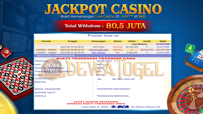 bukti jp dewatogel #692 bukti jp dewatogel #692