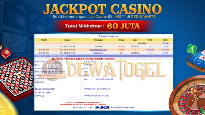 bukti jp dewatogel #619 bukti jp dewatogel #619