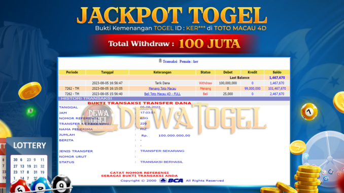 bukti jp dewatogel #593 bukti jp dewatogel #593