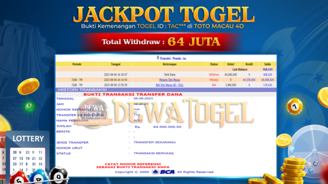 bukti jp dewatogel #598 bukti jp dewatogel #598