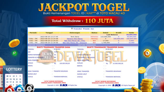 bukti jp dewatogel #669 bukti jp dewatogel #669