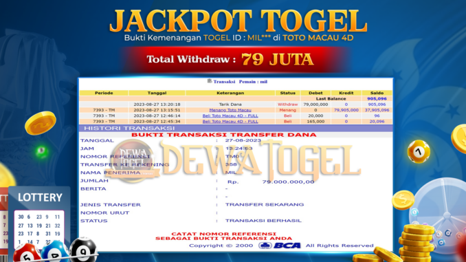 bukti jp dewatogel #702 bukti jp dewatogel #702