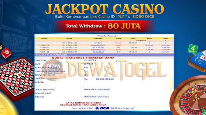 bukti jp dewatogel #868 bukti jp dewatogel #868
