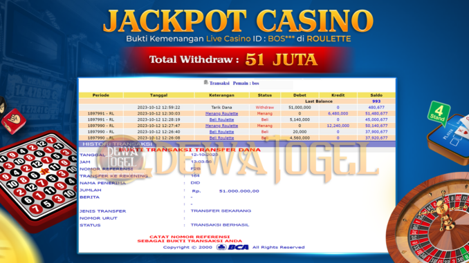 DWT JP LIVE CASINO PAGI 2