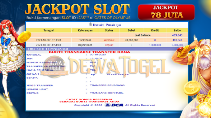 DWT JP SLOT MALAM 1