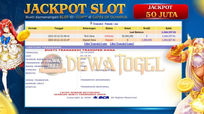 DWT JP SLOT MALAM 2