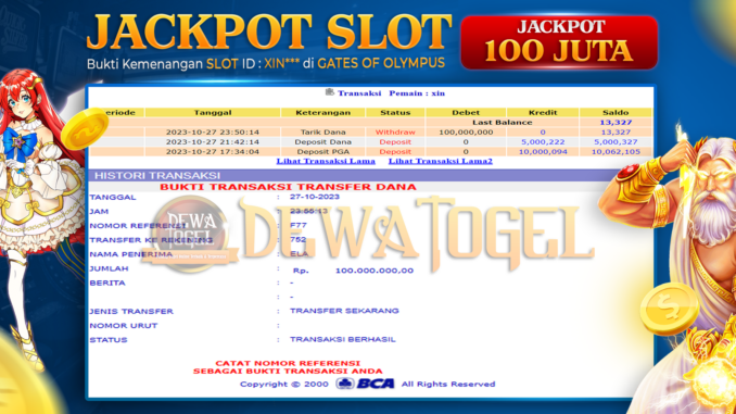 DWT JP SLOT MALAM 2