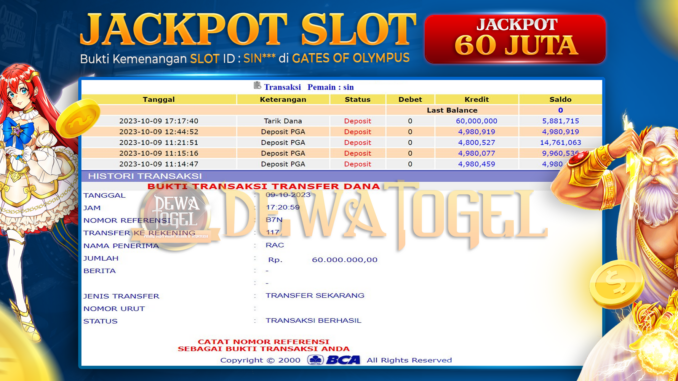 DWT JP SLOT PAGI 2
