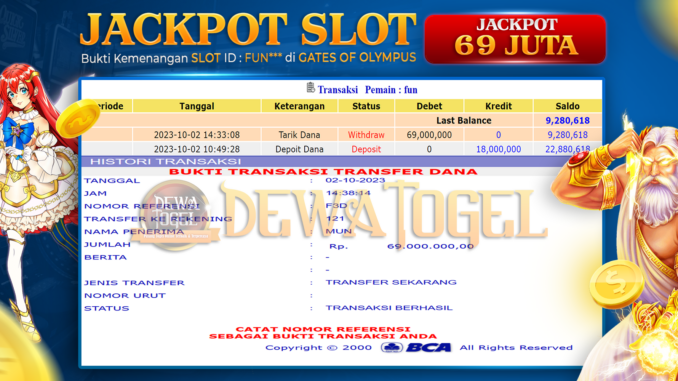 DWT JP SLOT SIANG 2