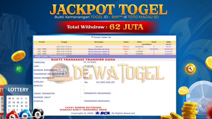 DWT JP TOGEL 1 SIANG