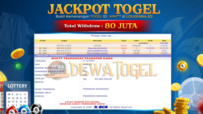 bukti jp dewatogel #867 bukti jp dewatogel #867