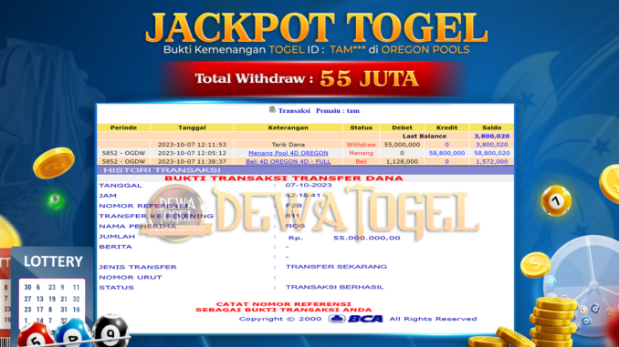 DWT JP TOGEL MALAM 2