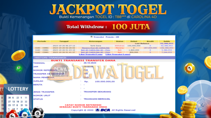 DWT JP TOGEL MALAM 2