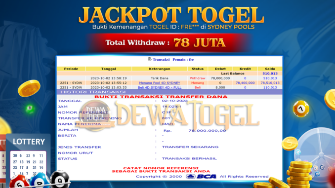 DWT JP TOGEL MALAM 2