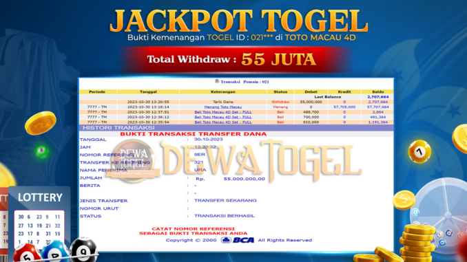 BUKTI JP DEWATOGEL #882 BUKTI JP DEWATOGEL #882