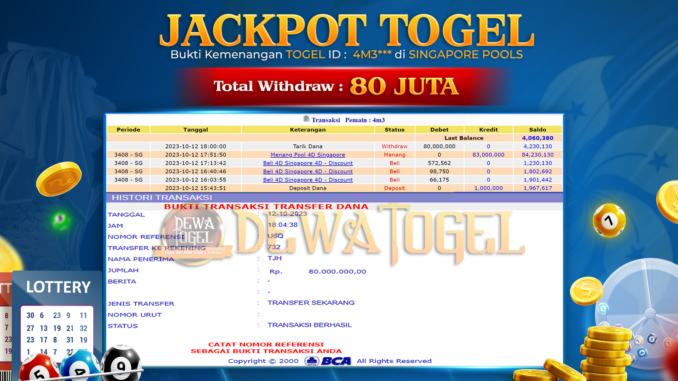 DWT JP TOGEL PAGI 2