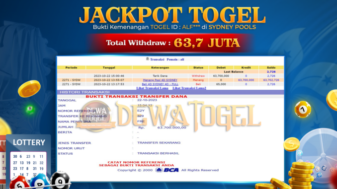 BUKTI JP DEWATOGEL #867 BUKTI JP DEWATOGEL #867