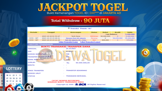 BUKTI JP DEWATOGEL #873 BUKTI JP DEWATOGEL #873