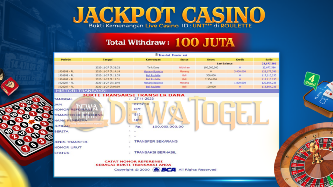 BUKTI JP DEWATOGEL #998 BUKTI JP DEWATOGEL #998