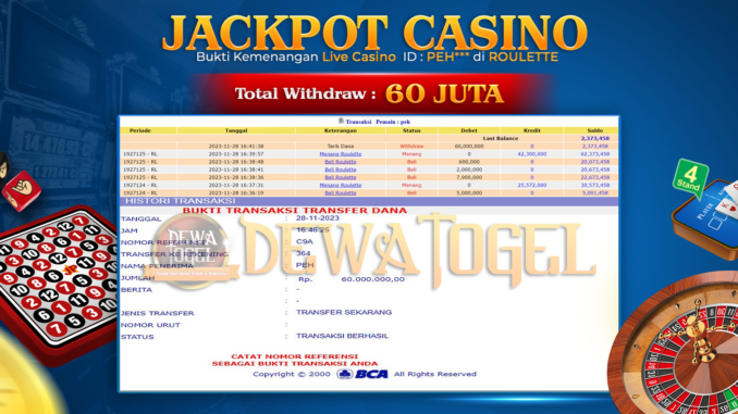BUKTI JP DEWATOGEL #1003 BUKTI JP DEWATOGEL #1003