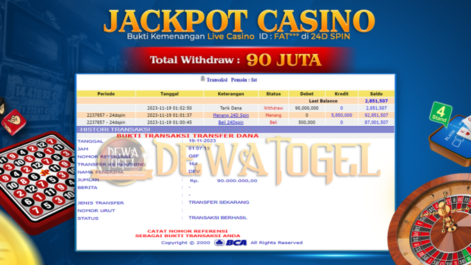 BUKTI JP DEWATOGEL #965 BUKTI JP DEWATOGEL #965