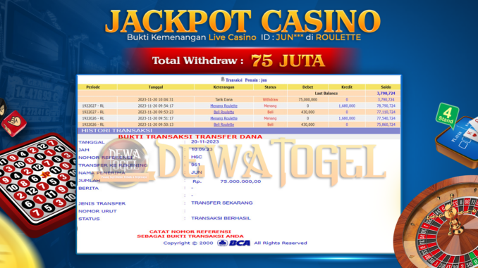 BUKTI JP DEWATOGEL #970 BUKTI JP DEWATOGEL #970