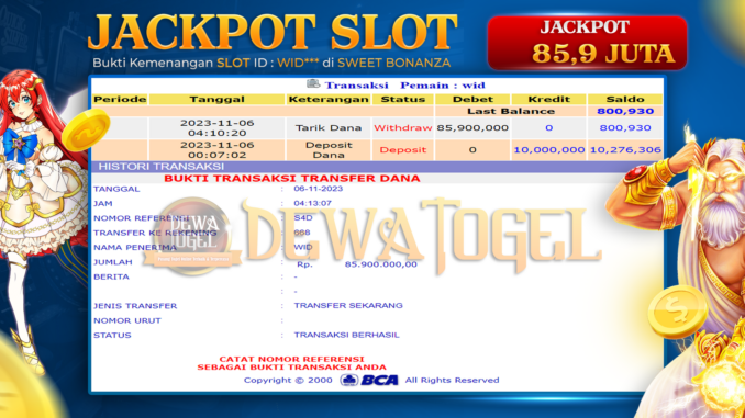 DWT JP SLOT MALAM 1