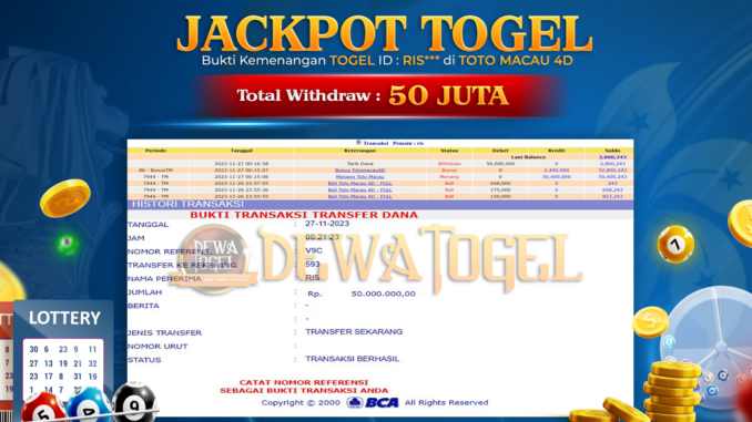 DWT JP TOGEL MALAM 2