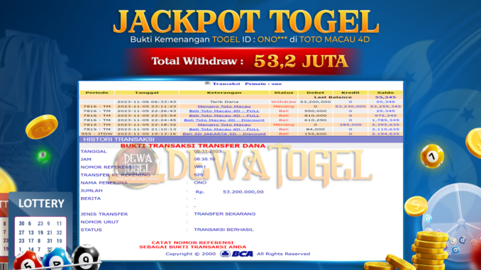 DWT JP TOGEL MALAM 2