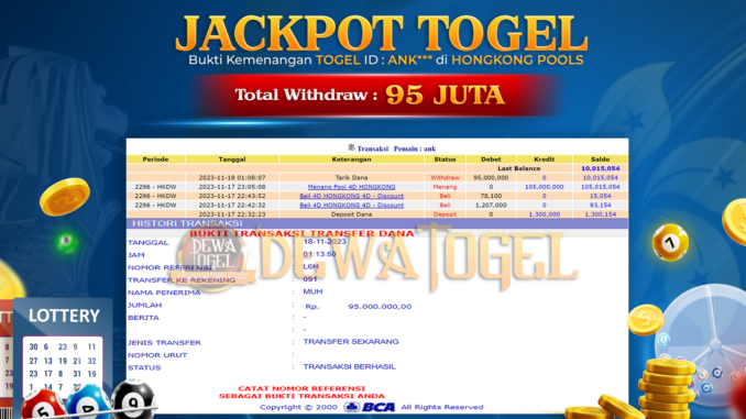 DWT JP TOGEL PAGI 1