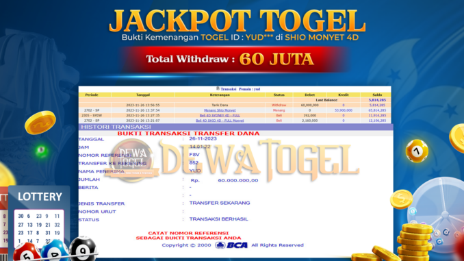 BUKTI JP DEWATOGEL #992 BUKTI JP DEWATOGEL #992