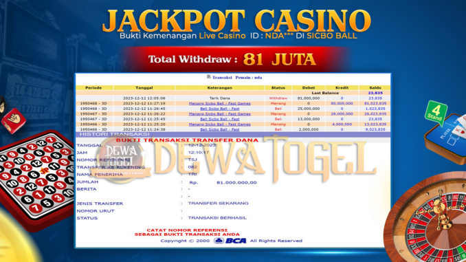 BUKTI JP DEWATOGEL #1060 BUKTI JP DEWATOGEL #1060