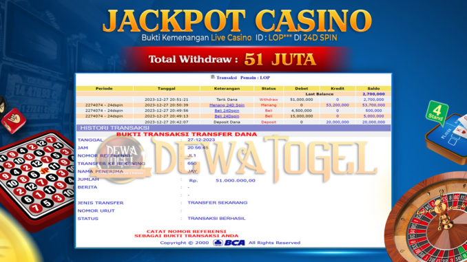 BUKTI JP DEWATOGEL #1125 BUKTI JP DEWATOGEL #1125