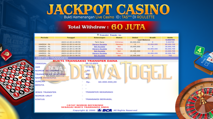 BUKTI JP DEWATOGEL #1129 BUKTI JP DEWATOGEL #1129