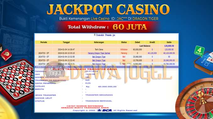 BUKTI JP DEWATOGEL #1155 BUKTI JP DEWATOGEL #1155