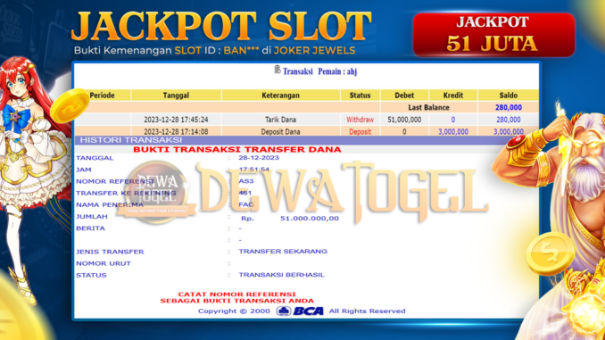BUKTI JP DEWATOGEL #1127 BUKTI JP DEWATOGEL #1127