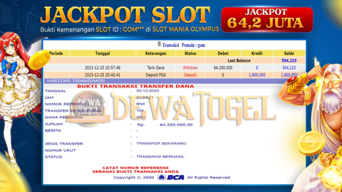 BUKTI JP DEWATOGEL #1120 BUKTI JP DEWATOGEL #1120
