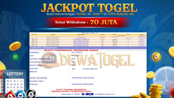 DWT JP TOGEL MALAM 2