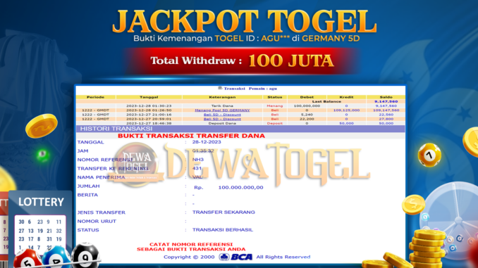 BUKTI JP DEWATOGEL #1128 BUKTI JP DEWATOGEL #1128