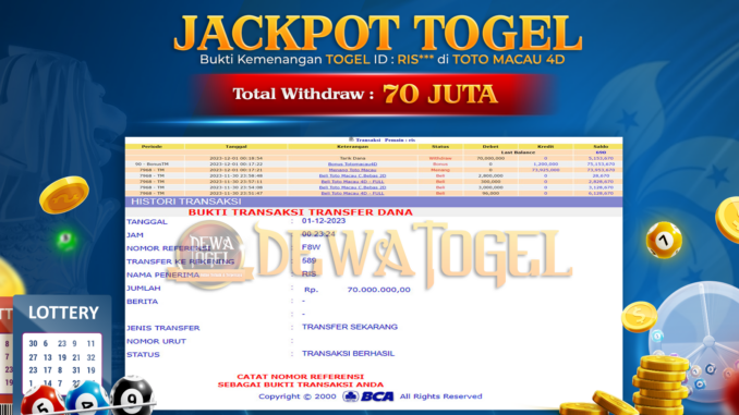 BUKTI JP DEWATOGEL #1015 BUKTI JP DEWATOGEL #1015