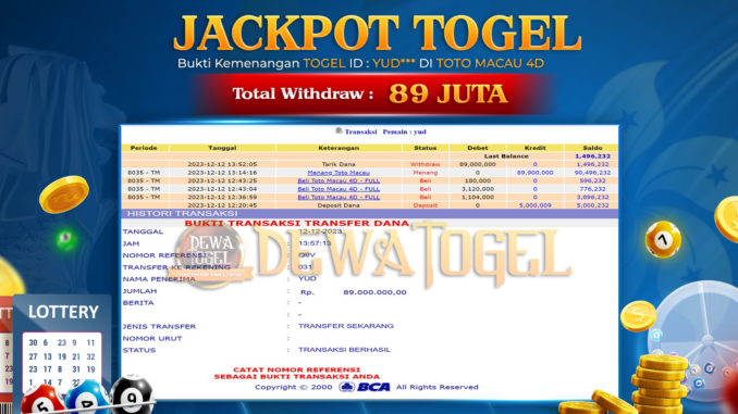 DWT JP TOGEL PAGI 1