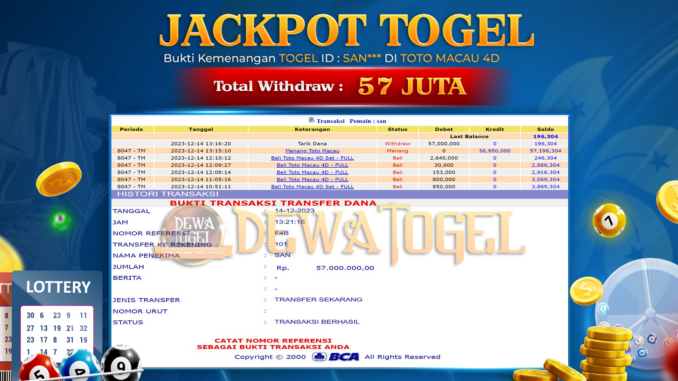 BUKTI JP DEWATOGEL #1068 BUKTI JP DEWATOGEL #1068
