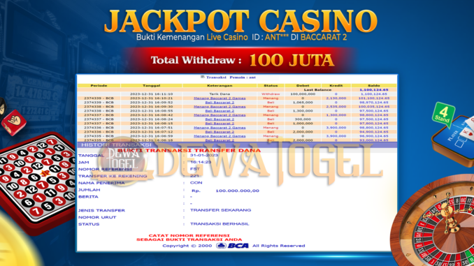 BUKTI JP DEWATOGEL #1142 BUKTI JP DEWATOGEL #1142