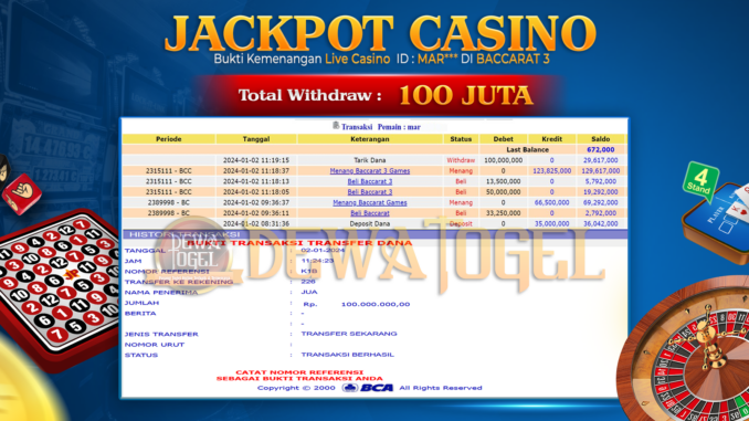 BUKTI JP DEWATOGEL #1146 BUKTI JP DEWATOGEL #1146
